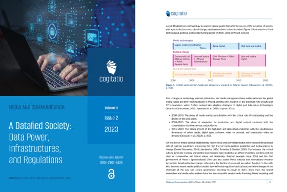 Cover and page of an article with a figure